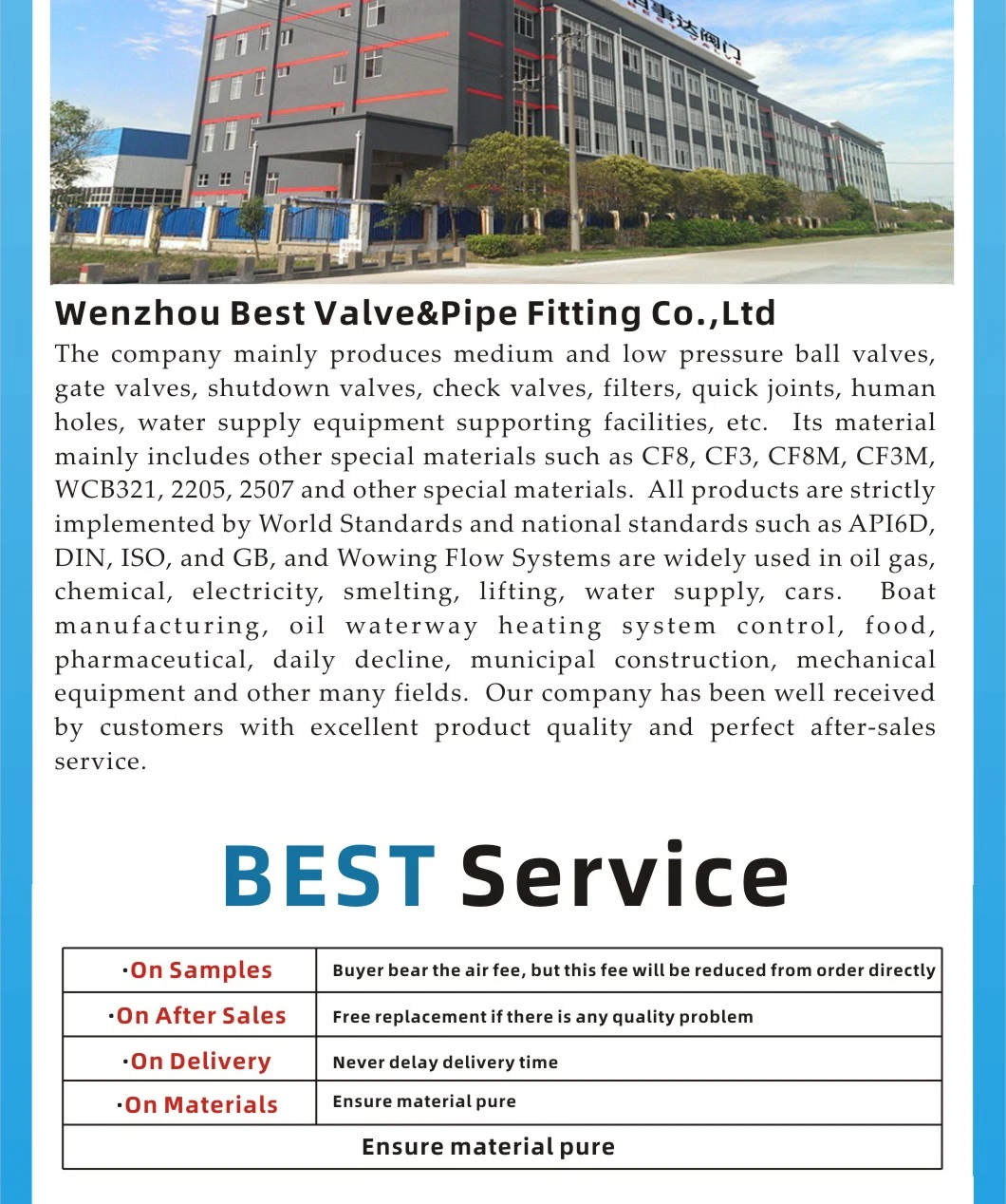 1000wog Hardware Carbon Steel Wcb Stainless Steel SS304/SS316 Brass 1PC NPT Threaded/Butt Weld/Socket Gas Ball Valve Control Valve